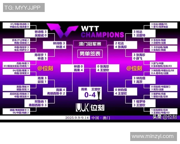 极限运动实力榜单权威发布揭示运动员状态与竞技水平新趋势