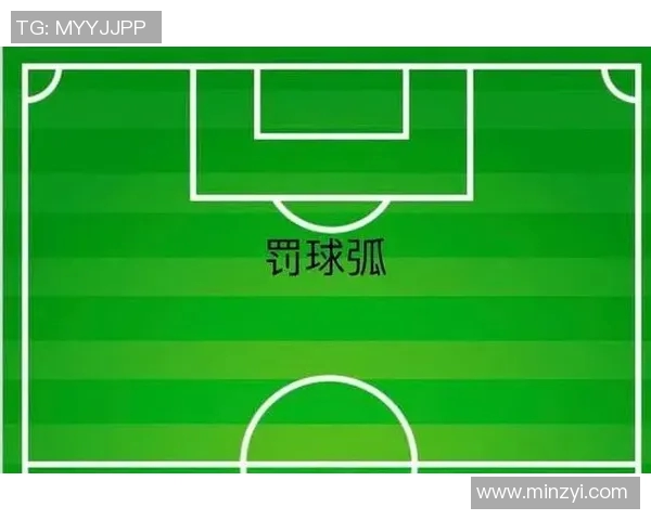 足球新手必读：从零基础到场上高手的全面入门指南