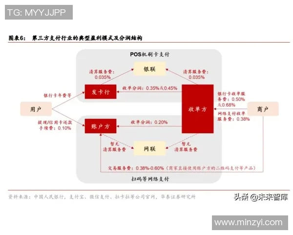上海足球队快攻革新之路：战术变革与未来展望的深度解析