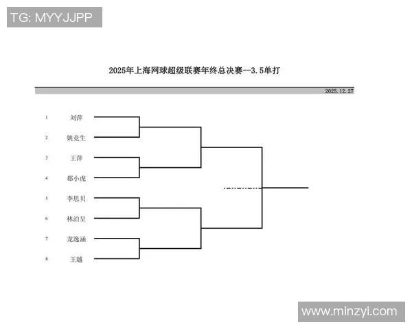 上海网球队在最新网球状态排行榜中荣登第七名展现强劲实力与潜力